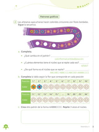 20
20 Matemática 4
4	 Las artesanas ayacuchanas hacen coloridos cinturones con flores bordadas.
Sigue la secuencia.
a.	 Completa.
•	 ¿Qué cambia en el patrón? _________________________________.
color/forma/cantidad/posición
•	 ¿Cuántos elementos tiene el núcleo que se repite cada vez? ________.
4/5/6/7
•	 ¿De qué forma es el núcleo que se repite? _____________________.
ABCABC/ ABBCCC/ABCDEF /ABBBCCCC
b.	Completa la tabla según la flor que corresponde en cada posición
c.	 Crea otro patrón de la forma AABBBCCCC. Repite 3 veces el núcleo.
Patrones gráficos
Posición 11.° 12.° 13.° 14.° 15.° ... 18.° 20.° 25.° 34.°
Color
Posición 1.° 2.° 3.° 4.° 5.° 6.° 7.° 8.° 9.° 10.°
Color
 