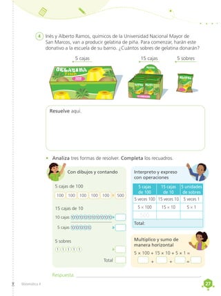 27
27
Matemática 4
100
SOBRES
Respuesta. __________________________________________________.
4	 Inés y Alberto Ramos, químicos de la Universidad Nacional Mayor de
San Marcos, van a producir gelatina de piña. Para comenzar, harán este
donativo a la escuela de su barrio. ¿Cuántos sobres de gelatina donarán?
10 sobres
5 cajas
Resuelve aquí.
•	 Analiza tres formas de resolver. Completa los recuadros.
5 × 100 + 15 × 10 + 5 × 1 =
+ + =
Con dibujos y contando Interpreto y expreso
con operaciones
Multiplico y sumo de
manera horizontal
15 cajas de 10
5 cajas de 100
Total
5 sobres
10 cajas
5 cajas
100 100 100 100 500
100
10
10
1
10
10
1
10
10
10
1
10
10
1
10
10
10
1
10 1010
15 cajas 5 sobres
5 cajas
de 100
15 cajas
de 10
5 unidades
de sobres
5 veces 100 15 veces 10 5 veces 1
5 × 100 15 × 10 5 × 1
Total:
 