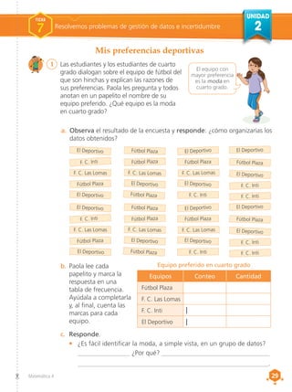 UNIDAD
2
29
29
Matemática 4
Mis preferencias deportivas
Resolvemos problemas de gestión de datos e incertidumbre
FICHA
7
a.	 Observa el resultado de la encuesta y responde: ¿cómo organizarías los
datos obtenidos?
b.	Paola lee cada
papelito y marca la
respuesta en una
tabla de frecuencia.
Ayúdala a completarla
y, al final, cuenta las
marcas para cada
equipo.
c.	 Responde.
•	 ¿Es fácil identificar la moda, a simple vista, en un grupo de datos?
________________ ¿Por qué? _________________________________
___________________________________________________________.
1	 Las estudiantes y los estudiantes de cuarto
grado dialogan sobre el equipo de fútbol del
que son hinchas y explican las razones de
sus preferencias. Paola les pregunta y todos
anotan en un papelito el nombre de su
equipo preferido. ¿Qué equipo es la moda
en cuarto grado?
F. C. Inti
F. C. Las Lomas
Fútbol Plaza
El Deportivo F. C. Inti
El Deportivo
El Deportivo
Fútbol Plaza
F. C. Las Lomas
El Deportivo
F. C. Las Lomas
F. C. Inti
Fútbol Plaza
Fútbol Plaza
Fútbol Plaza
El Deportivo
El Deportivo
F. C. Inti
Fútbol Plaza
El Deportivo
F. C. Inti
F. C. Las Lomas
Fútbol Plaza
El Deportivo F. C. Inti
El Deportivo
El Deportivo
Fútbol Plaza
F. C. Las Lomas
El Deportivo
F. C. Las Lomas
F. C. Inti
Fútbol Plaza
Fútbol Plaza
Fútbol Plaza
El Deportivo
El Deportivo
F. C. Inti
Fútbol Plaza
El Deportivo
Equipo preferido en cuarto grado
El equipo con
mayor preferencia
es la moda en
cuarto grado.
Equipos Conteo Cantidad
Fútbol Plaza
F. C. Las Lomas
F. C. Inti
El Deportivo
 