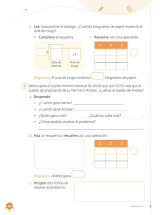 40
40 Matemática 4
2	 Mirna gana el sueldo mínimo mensual de S/930 que son S/250 más que el
sueldo de practicante de su hermano Andrés. ¿Cuál es el sueldo de Andrés?
a.	 Responde.
•	 ¿Cuánto gana Mirna? ____________________________.
•	 ¿Cuánto gana Andrés? _____________________________.
•	 ¿Quién gana más? ___________. ¿Cuántos soles más? ____________.
•	 ¿Cómo podrías resolver el problema?
	___________________________________________________________.
b.	Haz un esquema y resuelve con una operación.
c.	 Propón otra forma de
resolver el problema.
C D U
C D U
•	 Completa el esquema. •	 Resuelve con una operación.
c.	 Lee nuevamente el diálogo. ¿Cuántos kilogramos de papel recolectó el
aula de Hugo?
Aula de
Manuel
Aula de
Hugo
¿?
Respuesta. El aula de Hugo recolectó kilogramos de papel.
Respuesta. Andrés gana .
 