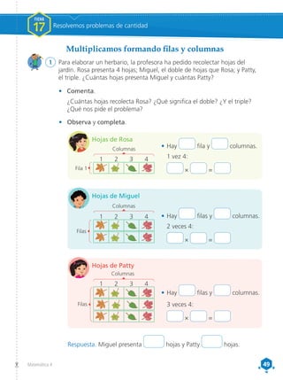 49
49
Matemática 4
•	 Comenta.
¿Cuántas hojas recolecta Rosa? ¿Qué significa el doble? ¿Y el triple?
¿Qué nos pide el problema?
•	 Observa y completa.
•	Hay fila y columnas.
	 1 vez 4:
	 × =
Columnas
Fila 1
	
1	2	3	4
Hojas de Rosa
Hojas de Miguel
• 	Hay filas y columnas.
	 2 veces 4:
	 × =
Filas
	
1	2	3	4
Columnas
Hojas de Patty
• 	Hay filas y columnas.
	 3 veces 4:
	 × =
Columnas
	
1	2	3	4
Filas
1	 Para elaborar un herbario, la profesora ha pedido recolectar hojas del
jardín. Rosa presenta 4 hojas; Miguel, el doble de hojas que Rosa; y Patty,
el triple. ¿Cuántas hojas presenta Miguel y cuántas Patty?
Multiplicamos formando filas y columnas
FICHA
17 Resolvemos problemas de cantidad
Respuesta. Miguel presenta hojas y Patty hojas.
 