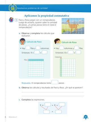 51
51
Matemática 4
a.	 Observa y completa los cálculos que
realizaron.
Cálculo de Paco
• 	Hay filas y columnas.
Entonces: 9 × =
Fila
Cálculo de Rosa
• 	Hay columnas y filas.
Entonces: 8 × =
Columna
b.	Observa los cálculos y resultados de Paco y Rosa. ¿En qué se parecen?
_____________________________________________________________
_____________________________________________________________.
c.	 Completa las expresiones.
9 × = 8 ×
=
1	 Paco y Rosa juegan con un rompecabezas.
Luego de armarlo, quieren saber la cantidad
de piezas. ¿Cuántas piezas tiene en total el
rompecabezas?
Aplicamos la propiedad conmutativa
FICHA
18 Resolvemos problemas de cantidad
Respuesta. El rompecabezas tiene piezas.
 