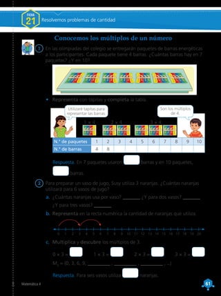61
61
Matemática 4
1	 En las olimpiadas del colegio se entregarán paquetes de barras energéticas
a los participantes. Cada paquete tiene 4 barras. ¿Cuántas barras hay en 7
paquetes? ¿Y en 10?
Conocemos los múltiplos de un número
•	 Representa con tapitas y completa la tabla.
1 × 4 2 × 4 3 × 4
2	 Para preparar un vaso de jugo, Susy utiliza 3 naranjas. ¿Cuántas naranjas
utilizará para 6 vasos de jugo?
a.	 ¿Cuántas naranjas usa por vaso? _______ ¿Y para dos vasos? _______
¿Y para tres vasos? _______
b.	Representa en la recta numérica la cantidad de naranjas que utiliza.
c.	 Multiplica y descubre los múltiplos de 3.
M3
= {0, 3, 6, 9, _________ , _________ , _________ , ...}
Son los múltiplos
de 4.
Utilizaré tapitas para
representar las barras.
0 × 3 = 1 × 3 = 2 × 3 = 3 × 3 =
0	 1	 2	 3	 4	 5	 6	 7	 8	 9	 10	11	12	13	14	15	16	17	18	19	20
Respuesta. Para seis vasos utiliza naranjas.
FICHA
21 Resolvemos problemas de cantidad
N.° de paquetes 1 2 3 4 5 6 7 8 9 10
N.° de barras 4 8
Respuesta. En 7 paquetes usaron barras y en 10 paquetes,
barras.
 