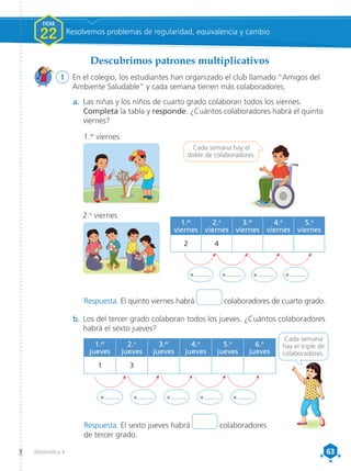 63
63
Matemática 4
1	 En el colegio, los estudiantes han organizado el club llamado “Amigos del
Ambiente Saludable” y cada semana tienen más colaboradores.
Descubrimos patrones multiplicativos
a.	 Las niñas y los niños de cuarto grado colaboran todos los viernes.
Completa la tabla y responde. ¿Cuántos colaboradores habrá el quinto
viernes?
1.er
viernes
b.	Los del tercer grado colaboran todos los jueves. ¿Cuántos colaboradores
habrá el sexto jueves?
2.o
viernes
Cada semana hay el
doble de colaboradores.
Cada semana
hay el triple de
colaboradores.
×____ ×____ ×____
×____
×____
×____ ×____ ×____
×____
FICHA
22 Resolvemos problemas de regularidad, equivalencia y cambio
1.er
viernes
2.o
viernes
3.er
viernes
4.o
viernes
5.o
viernes
2 4
Respuesta. El quinto viernes habrá colaboradores de cuarto grado.
Respuesta. El sexto jueves habrá colaboradores
de tercer grado.
1.er
jueves
2.o
jueves
3.er
jueves
4.o
jueves
5.o
jueves
6.o
jueves
1 3
 