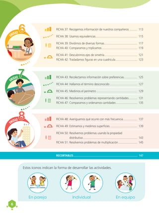 FICHA 37:	Recogemos información de nuestros compañeros...........	113
FICHA 38:	Usamos equivalencias......................................................	115
FICHA 39:	Dividimos de diversas formas...........................................	117
FICHA 40:	Comparamos y triplicamos..............................................	119
FICHA 41:	Descubrimos ejes de simetría...........................................	121
FICHA 42:	Trasladamos figuras en una cuadrícula.............................	123
FICHA 43:	Recolectamos información sobre preferencias..................	125
FICHA 44:	Hallamos el término desconocido....................................	127
FICHA 45:	Medimos el perímetro.....................................................	129
FICHA 46:	Resolvemos problemas representando cantidades............	131
FICHA 47:	Comparamos y ordenamos cantidades............................	135
FICHA 48:	Averiguamos qué ocurre con más frecuencia...................	137
FICHA 49:	Estimamos y medimos superficies....................................	139
FICHA 50:	Resolvemos problemas usando la propiedad
	distributiva......................................................................	143
FICHA 51:	Resolvemos problemas de multiplicación.........................	145
RECORTABLES..........................................................................................	147
UNIDAD6
6
UNIDAD7
7
UNIDAD
8 × 3
8
8
Estos íconos indican la forma de desarrollar las actividades.
En pareja Individual En equipo
6
 