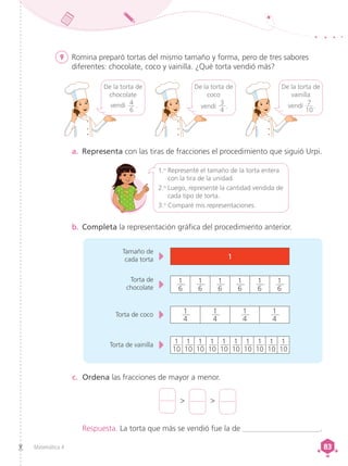 Matemática 4 83
83
a.	 Representa con las tiras de fracciones el procedimiento que siguió Urpi.
b.	Completa la representación gráfica del procedimiento anterior.
c.	 Ordena las fracciones de mayor a menor.
> >
Respuesta. La torta que más se vendió fue la de ____________________.
9	 Romina preparó tortas del mismo tamaño y forma, pero de tres sabores
diferentes: chocolate, coco y vainilla. ¿Qué torta vendió más?
1.o

Representé el tamaño de la torta entera
con la tira de la unidad.
2.o

Luego, representé la cantidad vendida de
cada tipo de torta.
3.o
Comparé mis representaciones.
De la torta de
chocolate
vendí 4
6
.
De la torta de
coco
vendí
3
4
.
De la torta de
vainilla
vendí 7
10
.
Tamaño de
cada torta 1
Torta de
chocolate
Torta de coco
Torta de vainilla
1
6
1
6
1
6
1
6
1
6
1
6
1
4
1
4
1
4
1
4
1
10
1
10
1
10
1
10
1
10
1
10
1
10
1
10
1
10
1
10
 