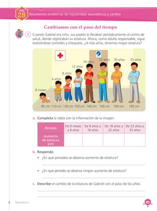 Matemática 4 85
85
1	 Cuando Gabriel era niño, sus padres lo llevaban periódicamente al centro de
salud, donde registraban su estatura. Ahora, como adulto responsable, sigue
realizándose controles y chequeos. ¿A más años, tenemos mayor estatura?
Cambiamos con el paso del tiempo
a.	 Completa la tabla con la información de la imagen.
b.	Responde.
•	 ¿En qué periodos se observa aumento de estatura?
___________________________________________________________.
•	 ¿En qué periodo se observa ningún aumento de estatura?
___________________________________________________________.
c.	 Describe el cambio de la estatura de Gabriel con el paso de los años.
______________________________________________________________
_____________________________________________________________.
TÓPICO
8 meses
85 cm 110 cm 130 cm 150 cm 160 cm 165 cm 165 cm
4 años
8 años
12 años
18 años
22 años 30 años 35 años
FICHA
28 Resolvemos problemas de regularidad, equivalencia y cambio
Periodo
De 8 meses
a 8 años
De 8 años a
18 años
De 18 años a
22 años
De 22 años a
35 años
Aumento
de estatura
(cm)
165 cm
 