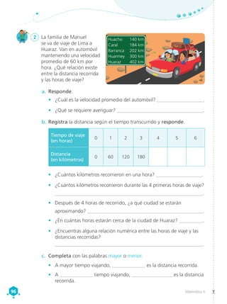 Matemática 4
96
96
2	 La familia de Manuel
se va de viaje de Lima a
Huaraz. Van en automóvil
manteniendo una velocidad
promedio de 60 km por
hora. ¿Qué relación existe
entre la distancia recorrida
y las horas de viaje?
a.	 Responde.
•	 ¿Cuál es la velocidad promedio del automóvil? ___________________.
•	 ¿Qué se requiere averiguar? ___________________________________.
b.	Registra la distancia según el tiempo transcurrido y responde.
•	 ¿Cuántos kilómetros recorrieron en una hora? __________________.
•	 ¿Cuántos kilómetros recorrieron durante las 4 primeras horas de viaje?
	 ___________________________________________________________.
•	 Después de 4 horas de recorrido, ¿a qué ciudad se estarán
aproximando? ______________________________________________.
•	 ¿En cuántas horas estarán cerca de la ciudad de Huaraz? __________.
•	 ¿Encuentras alguna relación numérica entre las horas de viaje y las
distancias recorridas?
__________________________________________________________.
c.	 Completa con las palabras mayor o menor.
•	 A mayor tiempo viajando, _____________ es la distancia recorrida.
•	 A _____________ tiempo viajando, ________________ es la distancia
recorrida.
Huacho	 140 km
Caral 	 184 km
Barranca	 202 km
Huarmey	 300 km
Huaraz	 402 km
Tiempo de viaje
(en horas)
0 1 2 3 4 5 6
Distancia
(en kilómetros)
0 60 120 180
 