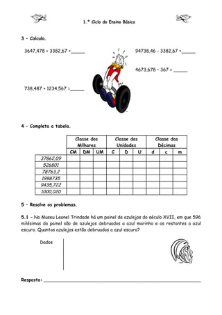 1.º Ciclo do Ensino Básico



3 – Calcula.

 3647,478 + 3382,67 =_____                               94738,46 - 3382,67 =_____



                                                         4673,678 – 367 = _____



 738,487 + 1234,567 =_____




4 – Completa a tabela.

                        Classe dos          Classe das           Classe das
                         Milhares            Unidades             Décimas
                      CM DM UM            C     D      U       d     c      m
         37862,09
          526801
          78763,2
         1998735
         9435,722
         1000,020

5 – Resolve os problemas.

5.1 – No Museu Leonel Trindade há um painel de azulejos do século XVII, em que 596
milésimas do painel são de azulejos debruados a azul marinho e os restantes a azul
escuro. Quantos azulejos estão debruados a azul escuro?

        Dados




Resposta: ________________________________________________________
 