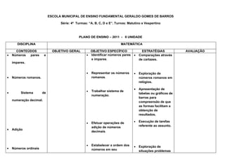 ESCOLA MUNICIPAL DE ENSINO FUNDAMENTAL GERALDO GOMES DE BARROS

                                   Série: 4ª Turmas: “A, B, C, D e E”. Turnos: Matutino e Vespertino



                                              PLANO DE ENSINO – 2011 - II UNIDADE

       DISCIPLINA                                                         MATEMÁTICA

      CONTEÚDOS                OBJETIVO GERAL        OBJETIVO ESPECÍFICO                ESTRATÉGIAS            AVALIAÇÃO
•   Números pares        e                         • Identificar números pares    •   Comparações através
                                                     e impares.                       de cartazes.
    ímpares.


                                                   •   Representar os números     •   Exploração de
•   Números romanos.                                   romanos.                       números romanos em
                                                                                      relógios.

                                                                                  •   Apresentação de
                                                   •   Trabalhar sistema de
•        Sistema       de                                                             tabelas ou gráficos de
                                                       numeração.
                                                                                      barras para
    numeração decimal.
                                                                                      compreensão de que
                                                                                      as formas facilitam a
                                                                                      obtenção de
                                                                                      resultados.

                                                                                  •   Execução de tarefas
                                                   •   Efetuar operações de
                                                       adição de números              referente ao assunto.
•   Adição
                                                       decimais.



                                                   •   Estabelecer a ordem dos    •   Exploração de
•   Números ordinais                                   números em seu                 situações problemas
 