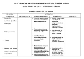 ESCOLA MUNICIPAL DE ENSINO FUNDAMENTAL GERALDO GOMES DE BARROS
                              Série: 4ª Turmas: “A, B, C, D e E”. Turnos: Matutino e Vespertino



                                         PLANO DE ENSINO – 2011 - IV UNIDADE

       DISCIPLINA                                                    MATEMÁTICA

      CONTEÚDOS           OBJETIVO GERAL          OBJETIVO ESPECÍFICO              ESTRATÉGIAS            AVALIAÇÃO
•   Expressões                                •   Resolver as expressões     •   Análise, interpretação
                                                  numéricas dando ênfase         e resolução de
    numéricas (adição e                           a adição e subtração.          problemas
                                                                                 compreendendo os
    subtração)
                                                                                 diferentes
                                                                                 significados da
                                                                                 subtração e adição.
                                              •   Reconhecer o sistema
                                                  monetário, fazendo uso     •   Representação de
•   Sistema monetário                             em seu dia-a-dia.              cédulas e moedas
                                                                                 atuais e antigas.

                                              •   Identificar frações
                                                  próprias e impróprias      •   Reconhecimento de
                                                  com o auxilio de               fração própria e
•   Fração                                        problemas.                     imprópria em
                                                                                 situações problemas.


                                              •   Estabelecer as relações
                                                  existentes entre as
•   Medidas de: tempo,                            medidas de tempo.          •   Reconhecimento e
                                              •   Identificar o grama como       utilização de
    massa, comprimento                            unidade fundamental das        unidades de medidas
                                                  medidas de massa.              de tempo: milênio,
    e capacidade                              •   Identificar o metro como       século, década, ano,
                                                                                 semestre, trimestre,
                                                  unidade fundamental das
 