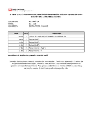 Colegio Las Cumbres
Nivel Medio - secundaria@lascumbres.edu.ar
ASIGNATURA: MATEMÁTICA
CURSO: 5to . AÑO
PROFESOR/A: DOSTAL FREIRE, EDUARDO
Fecha Horas Actividades
09-dic 2 Control de carpetas y guía de ejercicios. Orientación.
10-dic 2 Evaluación 3 T.
14-dic 2 Evaluación 1 T.
16-dic 2 Evaluación 2 T.
17-dic 2 Recuperatorio 1 T y 2 T.
21-dic 2 Recuperatorio 3 T.
Condiciones de Aprobación para cada contenido nodal:
Todos los alumnos deben concurrir todos los dias hasta aprobar. Condiciones para rendir : El primer día
del período deben tener la carpeta completay antes de rendir cada trimestre deben presentar los
ejercicios correspondientes al mismo. Para aprobar: deben tener un mínimo del 75% de presentes y
aprobar las pruebas de los trimestres adeudados con 6 o más.
PLAN DE TRABAJO: Instrumentación para el Período de Orientación, evaluación y promoción - cierre
Diciembre 2015 (del 9 al 22 de diciembre)
 