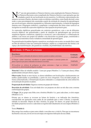 10
Atividade: O Plano Cartesiano
47-Traçar o plano cartesiano, reconhecer os quatro quadrantes e associar pontos do
planoexpressos porparesordenadosdenúmerosracionais.
Descritores:
24-Associarparesordenadosdenúmerosinteirosapontos no planocartesiano.
48-Localizar os vértices de polígonos no plano cartesiano e ligar os vértices
consecutivos,determinandopolígonosno plano.
Gradação:
Ampliação
Ampliação
Na generalização de padrões ﬁgurais e numéricos, na relação com as artes, no mundo físico, tanto
na obra da natureza como nas construções humanas, amplia-se a compreensão das formas e do
espaço,dastransformações,dasgrandezasemedidas,daprobabilidadeedaestatística.
o 7° ano são apresentados os Números Inteiros como ampliação dos Números Naturais e
Nos Números Racionais como a ampliação dos Números Inteiros e suas operações que são
estudados a partir de sua localização na reta numérica.As diferentes representações dos
números racionais (frações, decimais exatas ou inﬁnitas e periódica, como fração decimal, como
razão e como porcentagem) são construídas a partir da resolução de situações de aprendizagem
que envolvem jogos, materiais manipulativos, diferentes representações, a relação da linguagem
materna com a linguagem simbólica, a ampliação e compreensão das letras como variáveis ou
incógnitasnoestudodas expressões algébricasedasequaçõesdoprimeirograu.
As expressões algébricas generalizadas em contextos geométricos, com o uso de diferentes
recursos didáticos são generalizadas a partir de situações de aprendizagem que envolvem
sequências ﬁgurais e numéricas, repetitivas e recursivas, com a descoberta e a verbalização de
padrões e nas trocas nos grupos de trabalho e nas discussões no grande grupo, constituindo a
competênciamatemáticanumaverdadeiracomunidadedeaprendizagem.
Ampliação
Material: Folhas de trabalho modelo 1 (uma por grupo) Modelos 2 e 3 (uma por aluno), folhas
quadriculadas(umapor aluno),réguas.
Observação: Desde os anos inicias, os alunos trabalham com localizações e deslocamentos em
malhas quadriculadas ou pontilhadas, a partir de eixos ortogonais. Essa atividade propõe, de
forma contextualizada, a formalização de pares ordenados e a compreensão de como utilizá-los
nalocalizaçãodos pontos no plano.
Preparaçãoda atividade:Organizeaturmaemgrupos de4 alunos.
Descrição da atividade: Essa atividade deve ser proposta em dois ou três dias com a mesma
conformaçãodos grupos.
1ª Etapa: Dê ao grupo uma folha com a história (Modelo 1) e, para cada aluno, os dois mapas
(Modelos 2 e3).
Meu amigo Juca mudou-se para outra cidade e convidou-me a visitá-lo. Para que eu encontrasse
facilmenteasuacasa,elemeenviouummapacomalgumasindicaçõesdasuacidade.
Texto(Modelo1)
Oriente que os alunos se revezem na leitura da história e na indicação dos itinerários,
considerando um quarteirão como andar de um quadrado para o outro a direita, à esquerda,
subindo ou descendo. Depois de lida a história, no grupo. Os alunos, no grupo discutem as
atividades propostas no texto e cada aluno as registra individualmente em seus mapas (Modelos 2
e3).
 