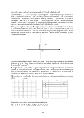 13
número5,porqueestálocalizadocincounidadesACIMAdalinhahorizontal.
Considere o par (-3, -1) e sua localização que corresponde a um ponto do plano que chamaremos
de T. O segmento que une o T à reta vertical é paralelo à reta horizontal e tem 3 unidades de
comprimento. Chamaremos de abscissa do ponto T o número -3, porque está localizado 3
unidades à ESQUERDA da linha vertical. O segmento que une o ponto T à reta horizontal é
paralelo à reta vertical e tem 1 unidade de comprimento. Chamaremos de ordenada do ponto T ao
número-1,porqueestálocalizado1unidadeABAIXO dalinhahorizontal.
Atodo ponto do plano está associado um par de números: a abscissa e a ordenada de um ponto são
as coordenadas cartesianas desse ponto. Qualquer ponto do plano pode ser localizado através de
suas coordenadas cartesianas. Os eixos cartesianos ortogonais são perpendiculares. A reta
horizontal é chamada de eixo cartesiano das abscissas e a reta vertical é chamada de eixo
cartesianodas ordenadas.
3ª Etapa: Retome as atividades de aprendizagem referentes ao plano cartesiano, inicialmente
ouvindo ou socializando o que os alunos pesquisaram sobre René Descartes e suas contribuições
para o desenvolvimento da Matemática. Reforçando as conclusões e os conceitos já
desenvolvidos,solicitequerealizemas tarefasdafolhadetrabalho.
2)Localizemos seguintespontos namalhaquadriculada.
A(3, 8);B(-3,4);C(3,-4);D(-5,-6);E(-6,0);F(0, 5);G(2, -6)
Apossibilidade de localização de pontos num plano a partir de um par ordenado, as coordenadas
do ponto, deve-se a René Descartes, ﬁlósofo e matemático francês, de cujo nome deriva a
denominação“cartesiano”.
1.Determinem as coordenadas dos pontos assinalados na malha quadriculada e preencham a
tabela.
 