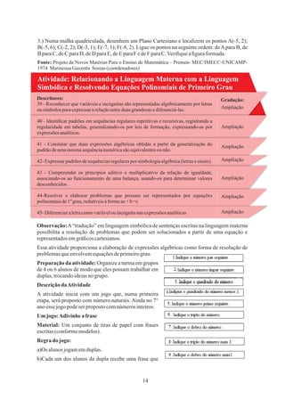 14
Fonte: Projeto de Novos Matérias Para o Ensino de Matemática – Premen- MEC/IMECC-UNICAMP-
1974 MarineusaGazzetta Soreas(coordenadores)
3.) Numa malha quadriculada, desenhem um Plano Cartesiano e localizem os pontos A(-5, 2);
B(-5, 6); C(-2, 2); D(-3, 1); E(-7, 1); F(-8, 2). Ligue os pontos na seguinte ordem: deApara B, de
BparaC,deCparaD, deD paraE,deEparaF edeF paraC.Veriﬁqueaﬁguraformada.
Atividade: Relacionando a Linguagem Materna com a Linguagem
Simbólica e Resolvendo Equações Polinomiais de Primeiro Grau
Gradação:
Ampliação
Ampliação
Ampliação
43 - Compreender os princípios aditivo e multiplicativo da relação de igualdade,
associando-os ao funcionamento de uma balança, usando-os para determinar valores
desconhecidos.
39 - Reconhecer que variáveis e incógnitas são representadas algebricamente por letras
ousímbolosparaexpressararelaçãoentreduasgrandezasediferenciá-las.
Descritores:
40 - Identiﬁcar padrões em sequências regulares repetitivas e recursivas, registrando a
regularidade em tabelas, generalizando-os por leis de formação, expressando-as por
expressõesanalíticas.
41 - Constatar que duas expressões algébricas obtidas a partir da generalização do
padrãodeumamesmasequêncianuméricasãoequivalentesounão.
42-Expressarpadrõesdesequênciasregularespor simbologiaalgébrica(letrasesinais).
44-Resolver e elaborar problemas que possam ser representados por equações
polinomiaisde1º grau,redutíveisàformaax+b =c
45-Diferenciaraletracomovariávelouincógnitanas expressões analíticas
Ampliação
Ampliação
Ampliação
Ampliação
Um jogo:Adivinhe a frase
Material: Um conjunto de tiras de papel com frases
escritas(conformemodelos).
a)Os alunosjogamemduplas.
A atividade inicia com um jogo que, numa primeira
etapa, será proposto com número naturais. Ainda no 7°
anoessejogopodeser proposto comnúmerosinteiros.
b)Cada um dos alunos da dupla recebe uma frase que
Preparação da atividade: Organize a turma em grupos
de 4 ou 6 alunos de modo que eles possam trabalhar em
duplas,trocandoideiasnogrupo.
Observação:A“tradução” em linguagem simbólica de sentenças escritas na linguagem materna
possibilita a resolução de problemas que podem ser solucionados a partir de uma equação e
representadosemgráﬁcoscartesianos.
DescriçãodaAtividade
Essa atividade proporciona a elaboração de expressões algébricas como forma de resolução de
problemasqueenvolvemequaçõesdeprimeirograu.
Regrado jogo:
 