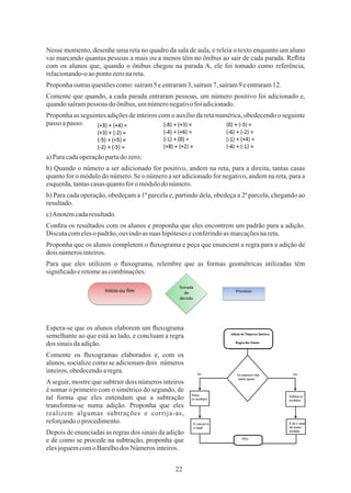 22
a)Paracadaoperaçãopartadozero;
Comente os ﬂuxogramas elaborados e, com os
alunos, socialize como se adicionam dois números
inteiros,obedecendoaregra.
Proponha outrasquestõescomo:saíram5 eentraram3,saíram7,saíram9 eentraram12.
Proponha as seguintes adições de inteiros com o auxílio da reta numérica, obedecendo o seguinte
passo apasso:
Nesse momento, desenhe uma reta no quadro da sala de aula, e releia o texto enquanto um aluno
vai marcando quantas pessoas a mais ou a menos têm no ônibus ao sair de cada parada. Reﬂita
com os alunos que, quando o ônibus chegou na parada A, ele foi tomado como referência,
relacionando-oaopontozeronareta.
b) Quando o número a ser adicionado for positivo, andem na reta, para a direita, tantas casas
quanto for o módulo do número. Se o número a ser adicionado for negativo, andem na reta, para a
esquerda,tantascasasquantoforomódulodonúmero.
Comente que quando, a cada parada entraram pessoas, um número positivo foi adicionado e,
quandosaírampessoas doônibus, umnúmeronegativofoiadicionado.
b) Para cada operação, obedeçam a 1ª parcela e, partindo dela, obedeça a 2ª parcela, chegando ao
resultado.
c)Anotemcadaresultado.
Conﬁra os resultados com os alunos e proponha que eles encontrem um padrão para a adição.
Discutacomelesopadrão,ouvindoassuas hipóteseseconferindoasmarcaçõesnareta.
Para que eles utilizem o ﬂuxograma, relembre que as formas geométricas utilizadas têm
signiﬁcadoeretomeascombinações:
Proponha que os alunos completem o ﬂuxograma e peça que enunciem a regra para a adição de
dois númerosinteiros.
Espera-se que os alunos elaborem um ﬂuxograma
semelhante ao que está ao lado, e concluam a regra
dos sinaisdaadição.
Aseguir, mostre que subtrair dois números inteiros
é somar o primeiro com o simétrico do segundo, de
tal forma que eles entendam que a subtração
transforma-se numa adição. Proponha que eles
realizem algumas subtrações e corrija-as,
reforçandoo procedimento.
Depois de enunciadas as regras dos sinais da adição
e de como se procede na subtração, proponha que
elesjoguemcomoBaralhodos Númerosinteiros.
 