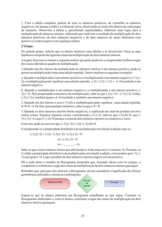 25
Relembre que, para que eles utilizem o ﬂuxograma, devem considerar o signiﬁcado das formas
geométricasutilizadaseretomeascombinações:
1.Quando um dos fatores da multiplicação de números inteiros é um número positivo, pode-se
pensarnamultiplicaçãocomoumaadiçãorepetida.Vamosanalisaros seguintesexemplos:
-6 +................=0
Sabe-se que o único número inteiro que adicionado a -6 dá soma zero é o numero +6. Portanto, se
é valida a propriedade distributiva da multiplicação em relação à adição, é necessário que (-3). (-
2)sejaiguala+6.Logoo produtodedois númerosinteirosnegativoséumpositivo.
3. Quando os dois números inteiros forem negativos, a explicação do sinal do produto envolve
outras coisas. Vejamos algumas coisas, considerando (-3).(-2): sabe-se que (-3).(0)=0, que (-
3).(+2)=-6eque2+(-2)=0(porqueasomadedois númerosopostos ou simétricosézero).
1. Com a tabela completa, pintem de azul os números positivos, de vermelho os números
negativos e de laranja a linha e a coluna de zeros, observando os sinais dos fatores de cada grupo
de números. Observem a tabela e, percebendo regularidades, elaborem uma regra para a
multiplicação de números inteiros, indicando que sinal tem o resultado da multiplicação de dois
números positivos, de dois números negativos e de dois números de sinais diferentes (um
positivoeooutronegativo)emqualquerordem.
2. Quando um dos fatores é zero (+3).(0) a multiplicação pode signiﬁcar uma adição repetida,
0+0+0=0.Defato,paraqualquernúmerox,sabe-sequex.0=0.
Comisso, pode-seescreverque:(-3) [(+2)+(-2)]= (-3).(0)=0.
-6 +(-3).(-2) =0
Dê a cada aluno o modelo do ﬂuxograma, proponha que, trocando ideias com os colegas, o
completemeverbalizemaregrados sinaisdamultiplicaçãodedois númerosinteirosquaisquer.
b. Quando o multiplicador é um número negativo e o multiplicando é um número positivo, (-
2).(+3). Pela propriedade comutativa da multiplicação, sabe-se que (-2).(+3) = (+3).(-2). Então,
(-2).(+3)é,tambémiguala-6.O resultadoé,também,umnúmeronegativo.
2ªEtapa:
a. Quando o multiplicador é um número positivo e o multiplicando é um número negativo, (+3).(-
2), a multiplicação pode signiﬁcar uma adição repetida, (-2) + (-2) + (-2) = - 6. O resultado é um
númeronegativo.
(-3) [(+2) +(-2)] =(-3).(+2) +(-3).(-2) =0
Considerando-seapropriedadedistributivadamultiplicaçãoemrelaçãoàadição,tem-se:
Espera-se que os alunos elaborem um ﬂuxograma semelhante ao que segue. Comente os
ﬂuxogramas elaborados e, com os alunos, concluam a regra dos sinais da multiplicação de dois
númerosinteirosquaisquer.
No grande grupo, solicite que os alunos mostrem suas tabelas e as descrevam. Ouça as suas
hipótesesarespeitodaregrados sinaisdamultiplicaçãodedois númerosinteiros.
Aseguir, faça com os alunos a seguinte análise que pode ajudá-los a compreender melhor a regra
dos sinaisinferidanoquadrodemultiplicação:
 