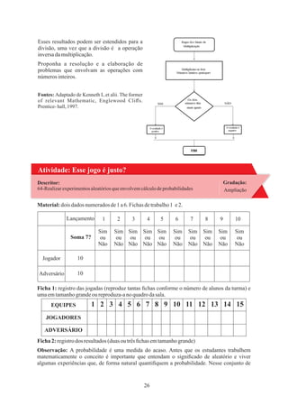 26
Esses resultados podem ser estendidos para a
divisão, uma vez que a divisão é a operação
inversadamultiplicação.
Proponha a resolução e a elaboração de
problemas que envolvam as operações com
númerosinteiros.
Fontes: Adaptado de Kenneth L.et alii. The former
of relevant Mathematic, Englewood Cliﬀs.
Prentice-hall,1997.
Atividade: Esse jogo é justo?
Gradação:
Ampliação
Descritor:
64-Realizarexperimentosaleatóriosqueenvolvemcálculodeprobabilidades
Ficha 1: registro das jogadas (reproduz tantas ﬁchas conforme o número de alunos da turma) e
umaemtamanhograndeou reproduza-ano quadrodasala.
Ficha2: registrodos resultados(duasoutrêsﬁchas emtamanhogrande)
Observação: A probabilidade é uma medida do acaso. Antes que os estudantes trabalhem
matematicamente o conceito é importante que entendam o signiﬁcado de aleatório e viver
algumas experiências que, de forma natural quantiﬁquem a probabilidade. Nesse conjunto de
Material:dois dados numeradosde1 a6.Fichasdetrabalho1 e2.
Lançamento
Jogador
Adversário
Soma 7?
10
10
1 2 3 4 5 6 7 8 9 10
Sim
ou
Não
Sim
ou
Não
Sim
ou
Não
Sim
ou
Não
Sim
ou
Não
Sim
ou
Não
Sim
ou
Não
Sim
ou
Não
Sim
ou
Não
Sim
ou
Não
EQUIPES
JOGADORES
ADVERSÁRIO
1 2 3 4 5 6 7 8 9 10 11 12 13 14 15
 