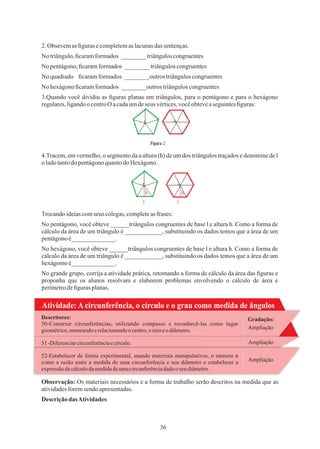 36
3.Quando você dividiu as ﬁguras planas em triângulos, para o pentágono e para o hexágono
regulares,ligandoocentroO acadaumdeseus vértices,vocêobteveaseguintesﬁguras:
2.Obsevemasﬁguras ecompletemas lacunasdassentenças.
No triângulo,ﬁcaramformados ________ triânguloscongruentes
No pentágono,ﬁcaramformados ________ triânguloscongruentes
No quadrado ﬁcaramformados ________outros triânguloscongruentes
No hexágonoﬁcaramformados ________outros triânguloscongruentes
4.Tracem, em vermelho, o segmento da a altura (h) de um dos triângulos traçados e denomine de l
o ladotantodopentágonoquantodoHexágono.
No hexágono, você obteve ______triângulos congruentes de base l e altura h. Como a forma de
cálculo da área de um triângulo é ____________, substituindo os dados temos que a área de um
hexágomoé______________.
Trocandoideiascomseus colegas,completeas frases:
No grande grupo, corrija a atividade prática, retomando a forma de cálculo da área das ﬁguras e
proponha que os alunos resolvam e elaborem problemas envolvendo o cálculo de área e
perímetrodeﬁguras planas.
No pentágono, você obteve ______triângulos congruentes de base l e altura h. Como a forma de
cálculo da área de um triângulo é ____________, substituindo os dados temos que a área de um
pentágonoé______________.
Atividade: A circunferência, o círculo e o grau como medida de ângulos
Gradação:
Ampliação
Ampliação
Ampliação
52-Estabelecer de forma experimental, usando materiais manipulativos, o número π
como a razão entre a medida de uma circunferência e seu diâmetro e estabelecer a
expressãodecálculodamedidadeumacircunferênciadadooseudiâmetro.
Descritores:
50-Construir circunferências, utilizando compasso e reconhecê-las como lugar
geométrico,nomeandoerelacionandoo centro,oraioeo diâmetro.
51-Diferenciarcircunferênciaecírculo.
DescriçãodasAtividades
Observação: Os materiais necessários e a forma de trabalho serão descritos na medida que as
atividadesforemsendo apresentadas.
 