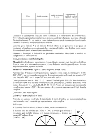 38
Grau,a unidade demedidadeângulos
Desaﬁe-os a identiﬁcarem a relação entre o diâmetro e o comprimento da circunferência.
Provavelmente, após analisarem a tabela, os alunos poderão perceber que o quociente calculado
foi proximadamente 3,1 em todos os casos, independentemente do tamanho da circunferência.
Introduzao símbolo pararepresentaressenúmero.
p
Material: Círculos de papel manteiga com 5cm de diâmetro (um para cada aluno), transferidores
de meia volta, pelo menos dois por grupo, réguas, Folha de trabalho com diferentes tipos de
ângulosdesenhados,jogos deesquadros.
Retome a ideia de ângulo: solicite que um aluno faça giros com o corpo, mostrando giros de 90°,
180° e 360°, e que os colegas façam o registro desses giros no caderno de modo que associem 90°
com¼devolta,180°com½ voltae360°comumavoltainteira.
Conte que entre os anos de 180 e 125 a.C., viveu na Grécia Hiparco de Nicéia. Esse matemático
escolheu a base 60 para dividir a circunferência (um giro completo) pelo fato do número 60 ter
muitos divisores (1, 2, 3, 4, 5, 6, 10, 12, 15, 20, 30, 60). Assim, um giro completo ou uma volta
completa corresponde a 360°, e 1o corresponde a 1 trezentos e sessenta avos (1/360) da volta
completa.
Comente que o número Pi é um número decimal inﬁnito e não periódico, o que pode ser
constatado pelos alunos, proporcionando-lhes o uso da calculadora para dividir o comprimento
de cadacircunferênciapelamedidadoseudiâmetro.
Proponha a resolução e elaboração de problemas cotidianos, envolvendo o cálculo do
comprimentodacircunferência.
Construção do transferidordepapel
Questione:Comomedirângulos?
Proponha aos alunos a construção do transferidor de papel. Distribua aos alunos um círculo de
papelmanteigacom5cmderaioquerepresentaumavoltacompleta.
Preparaçãoda atividade:organizeaturmaemgrupos de4a6alunos.
2. Tomem uma das metades (1/2 volta = 180o) e dobrem pela metade e
novamente pela metade, obtendo-se 3 marcas separadas por ângulos que
medem 45° cada um deles
(4 x 45o =180o).
Soliciteque:
1.Dobremo círculoaomeioeo cortemnadobra,obtendoduas metades.
Objeto Medida do cordão
Medida do diâmetro
da tampa
Quociente entre a
medida do cordão e
o diâmetro da tampa
 