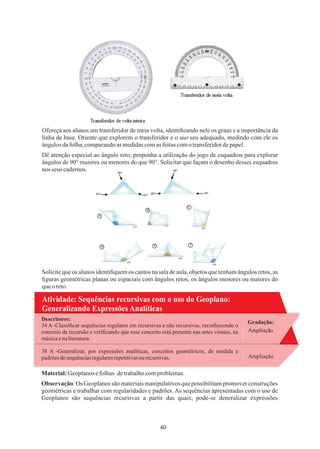 40
Ofereça aos alunos um transferidor de meia volta, identiﬁcando nele os graus e a importância da
linha de base. Oriente que explorem o transferidor e o uso seu adequado, medindo com ele os
ângulosdafolha,comparandoasmedidascomas feitascomotransferidordepapel.
Dê atenção especial ao ângulo reto, proponha a utilização do jogo de esquadros para explorar
ângulos de 90° maiores ou menores do que 90°. Solicitar que façam o desenho desses esquadros
nos seus cadernos.
Solicite que os alunos identiﬁquem os cantos na sala de aula, objetos que tenham ângulos retos, as
ﬁguras geométricas planas ou espaciais com ângulos retos, os ângulos menores ou maiores do
queo reto.
Atividade: Sequências recursivas com o uso do Geoplano:
Generalizando Expressões Analíticas
Gradação:
Ampliação
Ampliação
Descritores:
38 A -Generalizar, por expressões analíticas, conceitos geométricos, de medida e
padrõesdesequênciasregularesrepetitivasou recursivas.
34 A -Classiﬁcar sequências regulares em recursivas e não recursivas, reconhecendo o
conceito de recursão e veriﬁcando que esse conceito está presente nas artes visuais, na
músicaenaliteratura.
Material:Geoplanosefolhas detrabalhocomproblemas.
Observação: Os Geoplanos são materiais manipulativos que possibilitam promover construções
geométricas e trabalhar com regularidades e padrões. As sequências apresentadas com o uso de
Geoplanos são sequências recursivas a partir das quais, pode-se deneralizar expressões
 