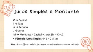 Juros Simples e Montante
C → Capital
i → Taxa
n → Período
J → Juros
M → Montante = Capital + Juros (M = C + J)
• Fórmula Juros Simples → J = C x i x n
Obs.: A taxa (i) e o período (n) devem ser colocados na mesma unidade.
 