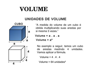 VOLUME 
UNIDADES DE VOLUME
a
a
a
CUBO
Volume = a . a . a
Volume = a³
“A medida do volume de um cubo é
obtida multiplicando suas arestas por
si mesma 3 vezes.”
No exemplo a seguir, temos um cubo
de arestas medindo 4 unidades.
Vamos aplicar a fórmula.4
4
4
Volume = 4 . 4 . 4
Volume = 64 unidades³
 