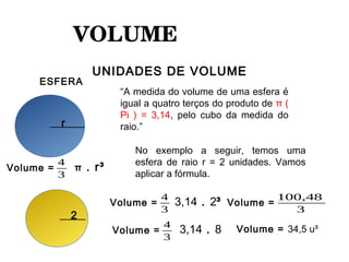 VOLUME 
UNIDADES DE VOLUME
ESFERA
Volume =
“A medida do volume de uma esfera é
igual a quatro terços do produto de π (
Pi ) = 3,14, pelo cubo da medida do
raio.”r
4
3
3,14 . 2³
No exemplo a seguir, temos uma
esfera de raio r = 2 unidades. Vamos
aplicar a fórmula.
2
Volume =
4
3
3,14 . 8
Volume =
100,48
3
Volume = 34,5 u³
Volume =
4
3
π . r³
 