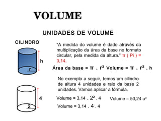 VOLUME 
UNIDADES DE VOLUME
CILINDRO
Volume = π . r² . h
“A medida do volume é dado através da
multiplicação da área da base no formato
circular, pela medida da altura.” π ( Pi ) =
3,14.
r Área da base = π . r²
h
2
4
No exemplo a seguir, temos um cilindro
de altura 4 unidades e raio da base 2
unidades. Vamos aplicar a fórmula.
Volume = 3,14 . 2² . 4
Volume = 3,14 . 4 . 4
Volume = 50,24 u³
 