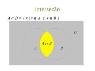 Interseção
A ∩ B = { x | x ∈ A e x ∈ B }
A B
U
A ∩ B
 