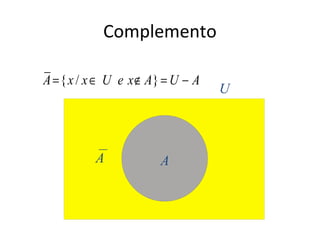 Complemento
A
U
A
{ / }A x x U e x A U A= ∈ ∉ = −
 