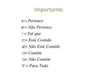 Importante:
/
Pertence
Não Pertence
Tal que
Está Contido
Não Está Contido
Contém
Não Contém
Para Todo
∈=
∉=
=
⊂=
⊄=
⊃=
⊃=
∀ =
 