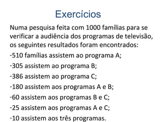 Numa pesquisa feita com 1000 famílias para se
verificar a audiência dos programas de televisão,
os seguintes resultados foram encontrados:
-510 famílias assistem ao programa A;
-305 assistem ao programa B;
-386 assistem ao programa C;
-180 assistem aos programas A e B;
-60 assistem aos programas B e C;
-25 assistem aos programas A e C;
-10 assistem aos três programas.
Exercícios
 