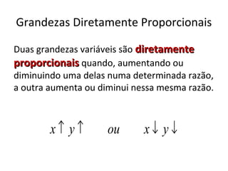 Grandezas Diretamente Proporcionais
Duas grandezas variáveis são diretamentediretamente
proporcionaisproporcionais quando, aumentando ou
diminuindo uma delas numa determinada razão,
a outra aumenta ou diminui nessa mesma razão.
x y ou x y↑ ↑ ↓ ↓
 