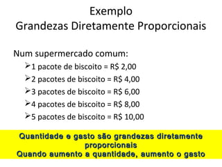 Exemplo
Grandezas Diretamente Proporcionais
Num supermercado comum:
1 pacote de biscoito = R$ 2,00
2 pacotes de biscoito = R$ 4,00
3 pacotes de biscoito = R$ 6,00
4 pacotes de biscoito = R$ 8,00
5 pacotes de biscoito = R$ 10,00
Quantidade e gasto são grandezas diretamenteQuantidade e gasto são grandezas diretamente
proporcionaisproporcionais
Quando aumento a quantidade, aumento o gastoQuando aumento a quantidade, aumento o gasto
 
