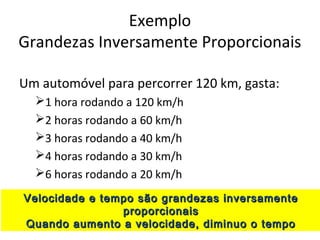 Exemplo
Grandezas Inversamente Proporcionais
Um automóvel para percorrer 120 km, gasta:
1 hora rodando a 120 km/h
2 horas rodando a 60 km/h
3 horas rodando a 40 km/h
4 horas rodando a 30 km/h
6 horas rodando a 20 km/h
Velocidade e tempo são grandezas inversamenteVelocidade e tempo são grandezas inversamente
proporcionaisproporcionais
Quando aumento a velocidade, diminuo o tempoQuando aumento a velocidade, diminuo o tempo
 