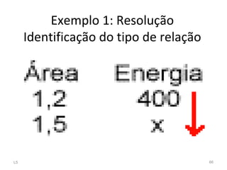 Exemplo 1: Resolução
Identificação do tipo de relação
L5 66
 