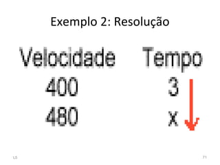 Exemplo 2: Resolução
L5 71
 