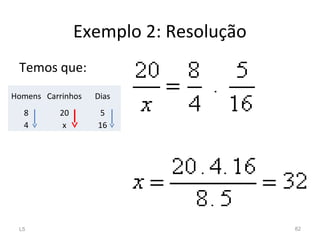 Exemplo 2: Resolução
Temos que:
L5 82
Homens Carrinhos Dias
8 20 5
4 x 16
 