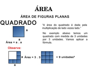 ÁREA 
ÁREA DE FIGURAS PLANAS
QUADRADO
a
a
Área = a . a
“A área do quadrado é dada pela
multiplicação de lado vezes lado.”
No exemplo abaixo temos um
quadrado com medida de 3 unidades
por 3 unidades. Vamos aplicar a
fórmula.
Observe:
Área = 3 . 3 = 9 unidades²
a
a
 