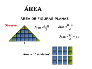 ÁREA 
ÁREA DE FIGURAS PLANAS
Área =
8 . 4
2
Observe:
a
Área =
32
2
=16
Área = 16 unidades²
h
Área =
a . h
2
 