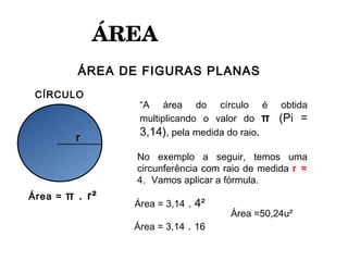 ÁREA 
ÁREA DE FIGURAS PLANAS
CÍRCULO
r
Área = π . r²
“A área do círculo é obtida
multiplicando o valor do π (Pi =
3,14), pela medida do raio.
No exemplo a seguir, temos uma
circunferência com raio de medida r =
4. Vamos aplicar a fórmula.
Área = 3,14 . 4²
Área = 3,14 . 16
Área =50,24u²
 