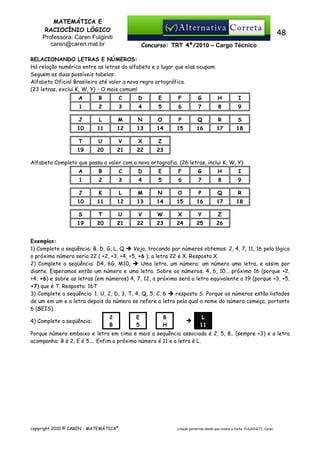MATEMÁTICA E
RACIOCÍNIO LÓGICO
Professora: Caren Fulginiti
caren@caren.mat.br

48
Concurso: TRT 4ª/2010 – Cargo Técnico

RELACIONANDO LETRAS E NÚMEROS:
Há relação numérica entre as letras do alfabeto e o lugar que elas ocupam.
Seguem as duas possíveis tabelas:
Alfabeto Oficial Brasileiro até valer a nova regra ortográfica.
(23 letras, exclui K, W, Y) – O mais comum!
A

B

C

D

E

F

G

H

I

1

2

3

4

5

6

7

8

9

J

L

M

N

O

P

Q

R

S

10

11

12

13

14

15

16

17

18

T

U

V

X

Z

19

20

21

22

23

Alfabeto Completo que passa a valer com a nova ortografia. (26 letras, inclui K, W, Y):
A

B

C

D

E

F

G

H

I

1

2

3

4

5

6

7

8

9

J

K

L

M

N

O

P

Q

R

10

11

12

13

14

15

16

17

18

S

T

U

V

W

X

Y

Z

19

20

21

22

23

24

25

26

Exemplos:
1) Complete a seqüência: B, D, G, L, Q
Veja, trocando por números obtemos: 2, 4, 7, 11, 16 pela lógica
o próximo número seria 22 ( +2, +3, +4, +5, +6 ); a letra 22 é X. Resposta X.
2) Complete a seqüência: D4, 6G, M10,
Uma letra, um número; um número uma letra, e assim por
diante. Esperamos então um número e uma letra. Sobre os números: 4, 6, 10... próximo 16 (porque +2,
+4, +6) e sobre as letras (em números) 4, 7, 12, a próxima será a letra equivalente a 19 (porque +3, +5,
+7) que é T. Resposta: 16T
3) Complete a seqüência: 1, U, 2, D, 3, T, 4, Q, 5, C, 6
resposta S. Porque os números estão listados
de um em um e a letra depois do número se refere a letra pela qual o nome do número começa, portanto
6 (SEIS).
4) Complete a seqüência:

2
B

E
5

8
H

L
11

Porque número embaixo e letra em cima e mais a sequência associada é 2, 5, 8.. (sempre +3) e a letra
acompanha: B é 2, E é 5.... Enfim o próximo número é 11 e a letra é L.

copyright 2010 © CAREN - MATEMÁTICA®

citação permitida desde que conste a fonte: FULGINITI, Caren.

 