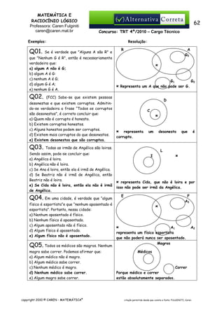 MATEMÁTICA E
RACIOCÍNIO LÓGICO
Professora: Caren Fulginiti
caren@caren.mat.br

62
Concurso: TRT 4ª/2010 – Cargo Técnico

Exemplos:

Q01.

Resolução:

Se é verdade que "Alguns A são R" e

que "Nenhum G é R", então é necessariamente
verdadeiro que:
a) algum A não é G;
b) algum A é G:
c) nenhum A é G;
d) algum G é A;
e) nenhum G é A.

Q02.

A
G3
¤

G1
G2
¤ Representa um A que não pode ser G.

(FCC) Sabe-se que existem pessoas

desonestas e que existem corruptos. Admitindo-se verdadeira a frase “Todos os corruptos
são desonestos”, é correto concluir que:
a) Quem não é corrupto é honesto.
b) Existem corruptos honestos.
c) Alguns honestos podem ser corruptos.
d) Existem mais corruptos do que desonestos.
e) Existem desonestos que são corruptos.

Q03.

R

D
C
¤

¤ representa
corrupto.

um

desonesto

Todas as irmãs de Angélica são loiras.

Sendo assim, pode-se concluir que:
a) Angélica é loira.
b) Angélica não é loira.
c) Se Ana é loira, então ela é irmã de Angélica.
d) Se Beatriz não é irmã de Angélica, então
Beatriz não é loira.
e) Se Cida não é loira, então ela não é irmã
de Angélica.

Q04. Em uma cidade, é verdade que “algum
físico é esportista”e que “nenhum aposentado é
esportista”. Portanto, nessa cidade:
a) Nenhum aposentado é físico.
b) Nenhum físico é aposentado.
c) Algum aposentado não é físico.
d) Algum físico é aposentado.
e) Algum físico não é aposentado.

Q05. Todos os médicos são magros. Nenhum
magro sabe correr. Podemos afirmar que:
a) Algum médico não é magro.
b) Algum médico sabe correr.
c) Nenhum médico é magro.
d) Nenhum médico sabe correr.
e) Algum magro sabe correr.

copyright 2010 © CAREN - MATEMÁTICA®

que

é

L
I

¤

¤ representa Cida, que não é loira e por
isso não pode ser irmã da Angélica.
E

F
A3
¤

¤
A1
representa um físico esportista
que não poderá nunca ser aposentado.
Magros

A2

Médicos

Correr
Porque médico e correr
estão absolutamente separados.

citação permitida desde que conste a fonte: FULGINITI, Caren.

 