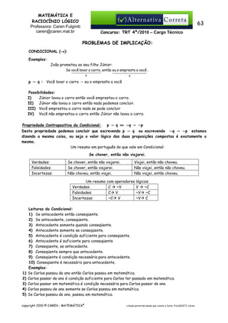 MATEMÁTICA E
RACIOCÍNIO LÓGICO
Professora: Caren Fulginiti
caren@caren.mat.br

63
Concurso: TRT 4ª/2010 – Cargo Técnico

PROBLEMAS DE IMPLICAÇÃO:
CONDICIONAL (→):
Exemplos:
João prometeu ao seu filho Júnior:
Se você44 4carro, então eu o empresto a você .
14 lavar o 44
2
3
1444 24444
4
3
p

q

p → q : Você lavar o carro → eu o empresto a você
Possibilidades:
I)
Júnior lavou o carro então você emprestou o carro.
II) Júnior não lavou o carro então nada podemos concluir.
III) Você emprestou o carro nada se pode concluir
IV) Você não emprestou o carro então Júnior não lavou o carro.
Propriedade Contrapositiva da Condicional:

p → q

∼q → ∼p

Desta propriedade podemos concluir que escrevendo p → q ou escrevendo ∼q → ∼p estamos
dizendo a mesma coisa, ou seja o valor lógico das duas proposições compostas é exatamente o
mesmo.
Um resumo em português do que vale em Condicional:
Se chover, então não viajarei.
Verdades:
Falsidades:
Incertezas:

Se chover, então não viajarei.
Se chover, então viajarei.
Não choveu, então viajei.
Um resumo
Verdades:
Falsidades:
Incertezas:

1)
2)
3)
4)
5)

Viajei, então não choveu.
Não viajei, então não choveu.
Não viajei, então choveu.

com operadores lógicos:
C
~V
V
~C
C V
~V ~C
~C V
~V C

Leituras da Condicional:
1) Se antecedente então conseqüente.
2) Se antecedente, conseqüente.
3) Antecedente somente quando conseqüente.
4) Antecedente somente se conseqüente.
5) Antecedente é condição suficiente para conseqüente.
6) Antecedente é suficiente para conseqüente
7) Conseqüente, se antecedente.
8) Conseqüente sempre que antecedente.
9) Conseqüente é condição necessária para antecedente.
10) Conseqüente é necessário para antecedente.
Exemplos:
Se Carlos passou de ano então Carlos passou em matemática.
Carlos passar de ano é condição suficiente para Carlos ter passado em matemática.
Carlos passar em matemática é condição necessária para Carlos passar de ano.
Carlos passou de ano somente se Carlos passou em matemática.
Se Carlos passou de ano, passou em matemática.

copyright 2010 © CAREN - MATEMÁTICA®

citação permitida desde que conste a fonte: FULGINITI, Caren.

 