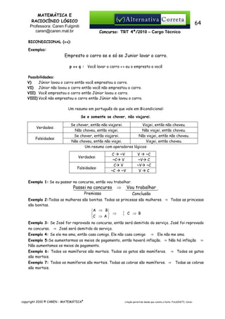 MATEMÁTICA E
RACIOCÍNIO LÓGICO
Professora: Caren Fulginiti
caren@caren.mat.br

64
Concurso: TRT 4ª/2010 – Cargo Técnico

BICONDICIONAL (↔):
Exemplos:

Empresto o carro se e só se Junior lavar o carro.
p ↔ q : Você lavar o carro ↔ eu o empresto a você
Possibilidades:
V)
Júnior lavou o carro então você emprestou o carro.
VI) Júnior não lavou o carro então você não emprestou o carro.
VII) Você emprestou o carro então Júnior lavou o carro.
VIII) Você não emprestou o carro então Júnior não lavou o carro.
Um resumo em português do que vale em Bicondicional:
Se e somente se chover, não viajarei.
Verdades:
Falsidades:

Se chover, então não viajarei.
Viajei, então não choveu.
Não choveu, então viajei.
Não viajei, então choveu.
Se chover, então viajarei.
Não viajei, então não choveu.
Não choveu, então não viajei.
Viajei, então choveu.
Um resumo com operadores lógicos:
Verdades:
Falsidades:

C
~V
~C V
C V
~C
~V

V
~C
~V C
~V ~C
V
C

Exemplo 1: Se eu passar no concurso, então vou trabalhar.

Passei 4 concurso ⇒ 144244 3
Vou trabalhar
144no 444
2
3
4
4
Premissa

Conclusão

Exemplo 2:Todas as mulheres são bonitas. Todas as princesas são mulheres. ⇒ Todas as princesas
são bonitas.
A ⇒ B
{ C ⇒B

 ⇒
C ⇒ A 
Exemplo 3: Se José for reprovado no concurso, então será demitido do serviço. José foi reprovado

no concurso. ⇒ José será demitido do serviço.
Exemplo 4: Se ele me ama, então casa comigo. Ele não casa comigo

⇒ Ele não me ama.

Exemplo 5:Se aumentarmos os meios de pagamento, então haverá inflação. ⇒ Não há inflação
Não aumentamos os meios de pagamento.
Exemplo 6: Todos os mamíferos são mortais. Todos os gatos são mamíferos.
são mortais.

⇒

⇒ Todos os gatos

Exemplo 7: Todos os mamíferos são mortais. Todas as cobras são mamíferos. ⇒ Todas as cobras
são mortais.

copyright 2010 © CAREN - MATEMÁTICA®

citação permitida desde que conste a fonte: FULGINITI, Caren.

 