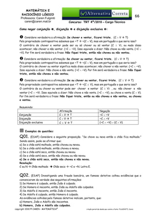 MATEMÁTICA E
RACIOCÍNIO LÓGICO
Professora: Caren Fulginiti
caren@caren.mat.br
Como negar conjunção

66
Concurso: TRT 4ª/2010 – Cargo Técnico

, disjunção

e disjunção exclusiva

:

T)
Considere verdadeira a afirmação: Se chover e ventar, ficarei triste. (C ∧ V
~(C ∧ V), mas em português o que seria isso?
Pela propriedade contrapositiva sabemos que ~T
V), ou nada disso
O contrário de chover e ventar pode ser ou só chover ou só ventar (C
acontecer; não chover e não ventar. (~C ∧ ~V). Isso equivale a dizer: Não chove ou não venta. (~C ∨
~V). Por fim será verdadeira a frase: Não fiquei triste, então não choveu ou não ventou.

T)
Considere verdadeira a afirmação: Se chover ou ventar, ficarei triste. (C ∨ V
~(C ∨ V), mas em português o que seria isso?
Pela propriedade contrapositiva sabemos que ~T
O contrário de chover ou ventar significa nada disso acontecer; não chover e não ventar. (~C ∧ ~V).
Isso equivale a dizer: Não chove e não venta. (~C ∧ ~V). Por fim será verdadeira a frase: Não fiquei
triste, então não choveu e não ventou.
Considere verdadeira a afirmação: Se ou chover ou ventar, ficarei triste. (C
Pela propriedade contrapositiva sabemos que ~T

~(C

V

T)

V), mas em português o que seria isso?

O contrário de ou chover ou ventar pode ser chover e ventar (C

V) , ou não chover e não

ventar (~C ∧ ~V). Isso equivale a dizer: Não chove e não venta. (~C ∧ ~V), ou chove e venta (C ∧ V).
Por fim será verdadeira a frase: Não fiquei triste, então ou não choveu e não ventou, ou choveu
e ventou.
Resumindo:
Conjunção
Disjunção
Disjunção exclusiva

Afirmação
C∧V
T
C∨V
T
C

V

Negação
~C ∨ ~V
~C ∧ ~V
(~C ∧ ~V) ∨ (C ∧ V)

T

Exemplos de questões:

Q01.

(ESAF) Considere a seguinte proposição. “Se chove ou neva então o chão fica molhado.”

Sendo assim, pode-se afirmar que:
a) Se o chão está molhado, então choveu ou nevou.
b) Se o chão está molhado, então choveu e nevou.
c) Se o chão está seco, então choveu ou nevou.
d) Se o chão está seco, então não choveu ou não nevou.
e) Se o chão está seco, então não choveu e não nevou.
Resolução:
C ou N
Chão molhado
Chão seco
~C e ~N. Letra E.

Q02.

(ESAF) Investigando uma fraude bancária, um famoso detetive colheu evidências que o

convenceram da verdade das seguintes afirmações:
1) Se Homero é culpado, então João é culpado.
2) Se Homero é inocente, então João ou Adolfo são culpados.
3) Se Adolfo é inocente, então João é inocente.
4) Se Adolfo é culpado, então Homero é culpado.
As evidências colhidas pelo famoso detetive indicam, portanto, que:
a) Homero, João e Adolfo são inocentes.
b) Homero, João e Adolfo são culpados.
copyright 2010 © CAREN - MATEMÁTICA®

citação permitida desde que conste a fonte: FULGINITI, Caren.

 