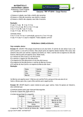 MATEMÁTICA E
RACIOCÍNIO LÓGICO
Professora: Caren Fulginiti
caren@caren.mat.br

67
Concurso: TRT 4ª/2010 – Cargo Técnico

c) Homero é culpado, mas João e Adolfo são inocentes.
d) Homero e João são inocentes, mas Adolfo é culpado.
e) Homero e Adolfo são culpados, mas João é inocente.
Resolução:
H culp
J culp
J ino
H ino
J ou A culp
J e A ino
H culp
H ino
J ino
J culp
A culp
A ino
A culp
H culp
H ino
A ino.

Juntando temos:
J ino
H ino
contradição, pois se A e J ino
H culp
A ino
H culp
J culp é a resposta: Todos culpados. Letra B
A culp

PROBLEMAS CORRELACIONAIS:
Veja exemplos abaixo:
Exemplo 01: (ESAF) Três amigas encontram-se em uma festa. O vestido de uma delas é azul, o de
outra é preto e o da outra é branco. Elas calçam pares de sapatos dessas mesmas três cores, mas
somente Ana está com vestido e sapatos da mesma cor. Nem o vestido nem os sapatos de Júlia são
brancos. Mariza está com sapatos azuis. Desse modo,
a) o vestido de Júlia é azul e o de Ana é preto.
b) o vestido e o sapato de Júlia são pretos.
c) os sapatos de Júlia são pretos e os de Ana são brancos.
d) os sapatos de Ana são pretos e o vestido de Mariza é branco.
e) O vestido de Ana é preto e os sapatos de Mariza são Azuis.
Resolução:

Nome
Ana
Júlia
Mariza

Vestido
Branco
Azul
Preto

Sapato
Branco
Preto
Azul

Se Mariza com sapatos azuis
Mariza com vestido Preto, porque só Ana usa uma só cor.
Sobra o Branco para Ana, e para Júlia vestido azul e sapato preto.
Exemplo 02: (ESAF) Quatro casais reúnem-se para jogar xadrez. Como há apenas um tabuleiro,
eles combinam que:

a) nenhuma pessoa pode jogar duas partidas seguidas.
b) marido e esposa não jogam entre si.
A ordem das partidas foi a seguinte:
Rodadas
P1
X
P2
1
Celina
X
Alberto
2
Ana
X
Marido de Júlia
3
Esposa de Alberto
X
Marido de Ana
4
Celina
X
Carlos
5
Esposa de Gustavo
x
Alberto
A esposa de Tiago e o marido de Helena são , respectivamente:
copyright 2010 © CAREN - MATEMÁTICA®

citação permitida desde que conste a fonte: FULGINITI, Caren.

 