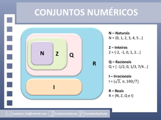 CONJUNTOS NUMÉRICOS

N

Z

Q
R

I

 