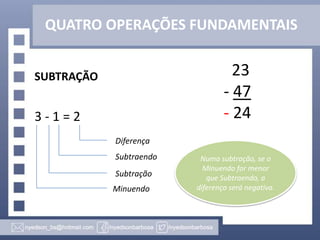 QUATRO OPERAÇÕES FUNDAMENTAIS

23
- 47
- 24

SUBTRAÇÃO

3-1=2
Diferença
Subtraendo
Subtração
Minuendo

Numa subtração, se o
Minuendo for menor
que Subtraendo, a
diferença será negativa.

 